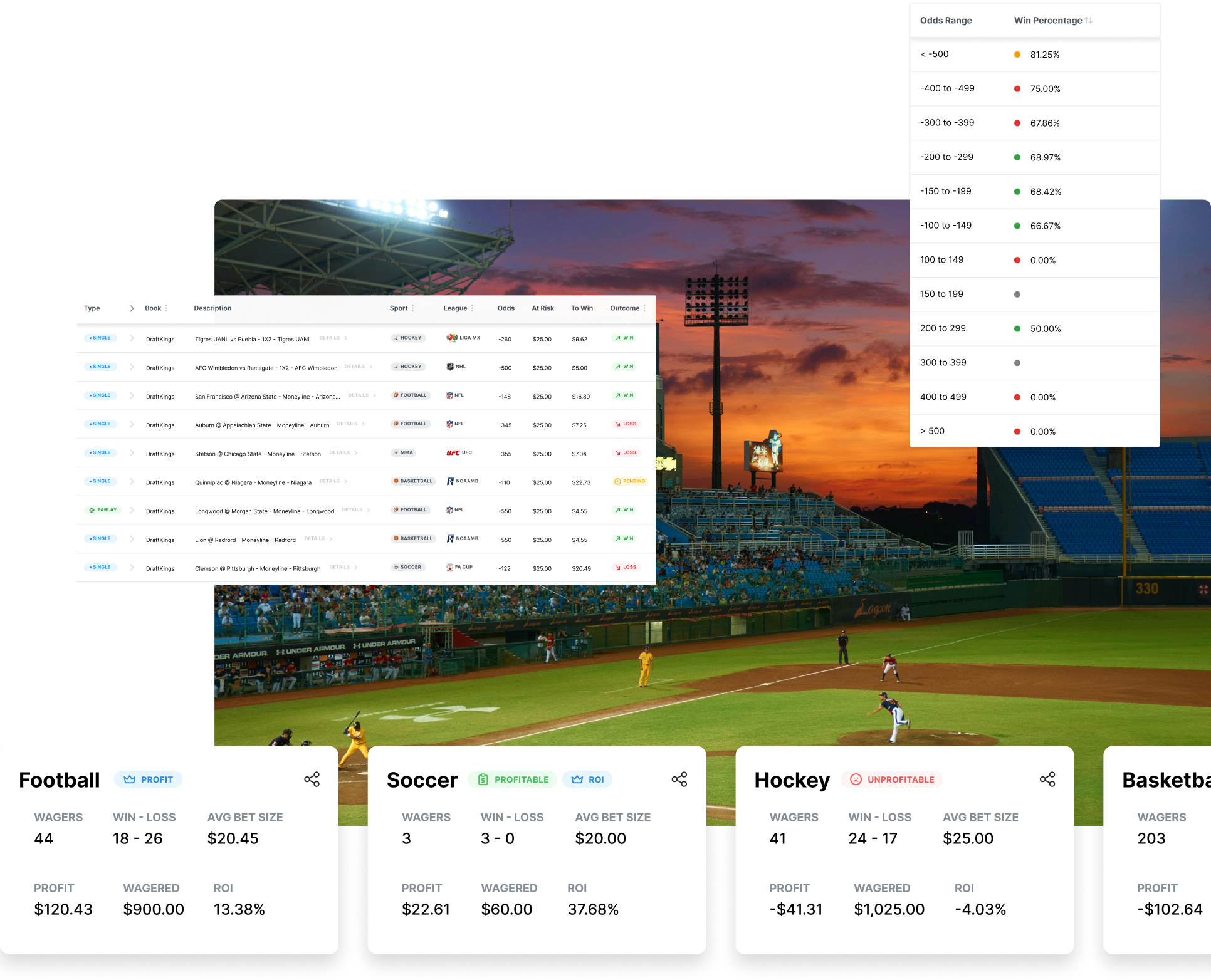 Track your bets with BtrBet